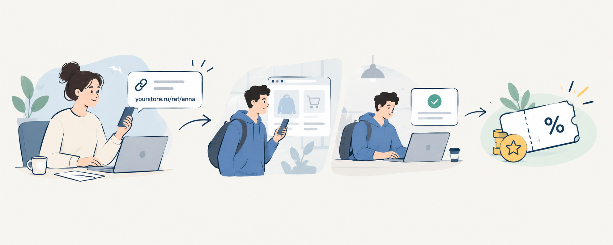 Referral Program Prestashop