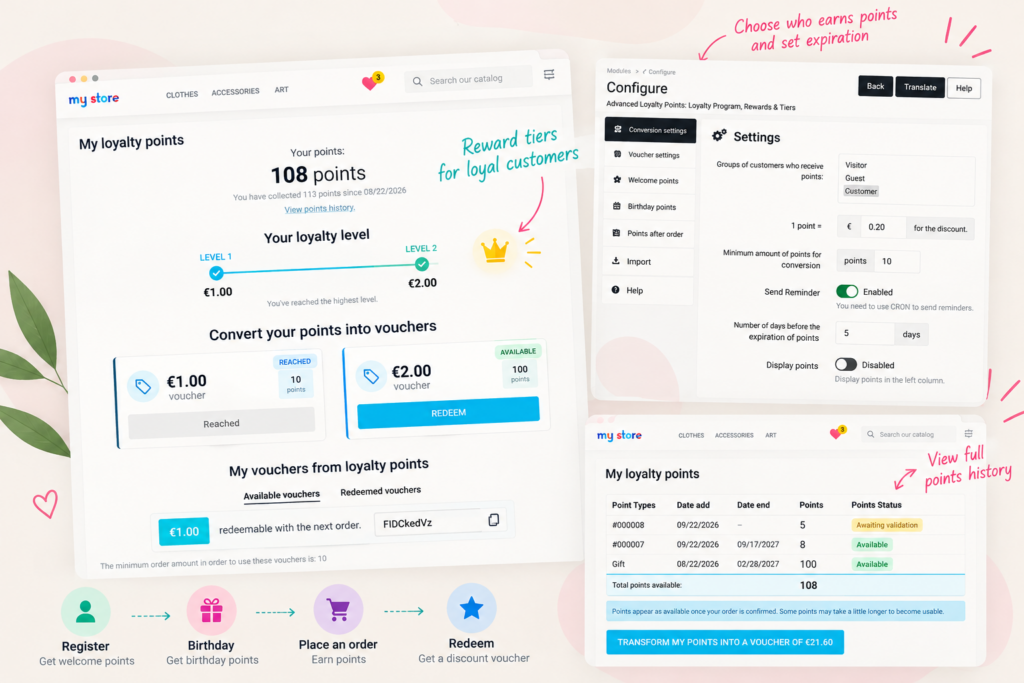 Advanced Loyalty Points: Loyalty Program, Rewards & Tiers for PrestaShop