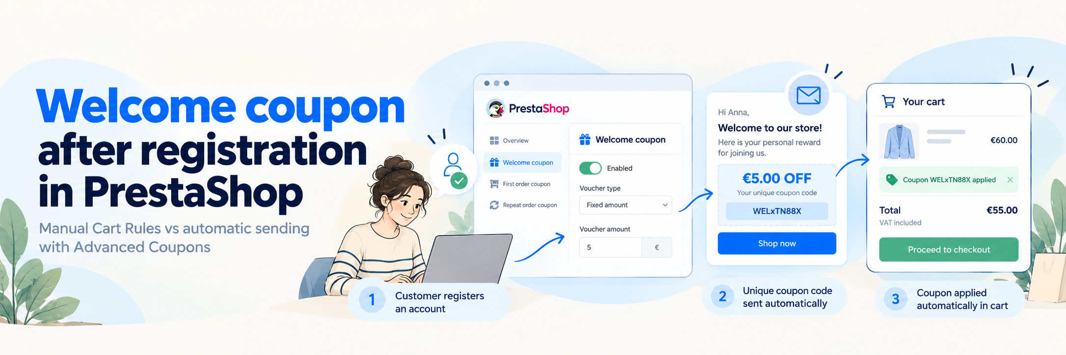 PrestaShop welcome coupon automatically sent after customer registration, with a unique discount code emailed and applied to the shopping cart.